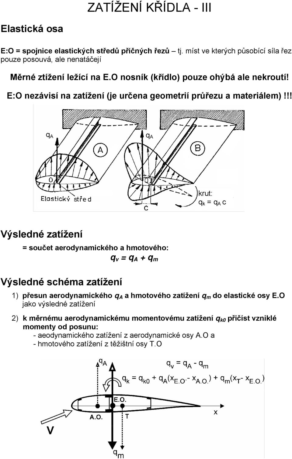 E:O nezávisí na zatížení (je určena geometrií průřezu a materiálem)!