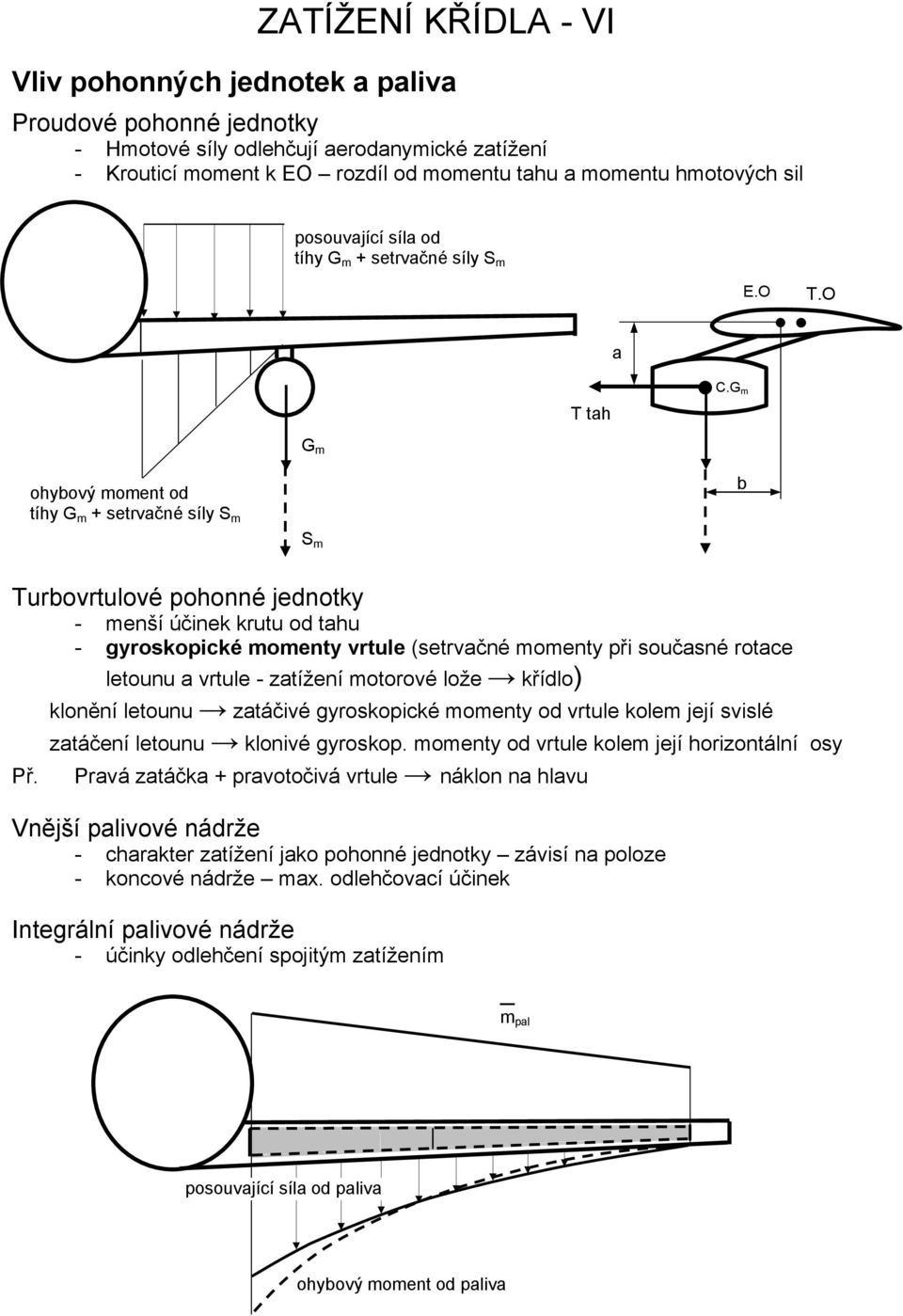 G m G m ohybový moment od tíhy G m + setrvačné síly S m b S m Turbovrtulové pohonné jednotky - menší účinek krutu od tahu - gyroskopické momenty vrtule (setrvačné momenty při současné rotace letounu