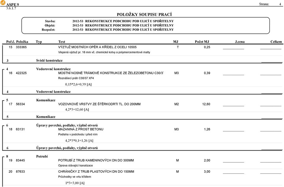 [A] 4 Vodorovné konstrukce 5 17 56334 Komunikace VOZOVKOVÉ VRSTVY ZE ŠTĚRKODRTI TL.