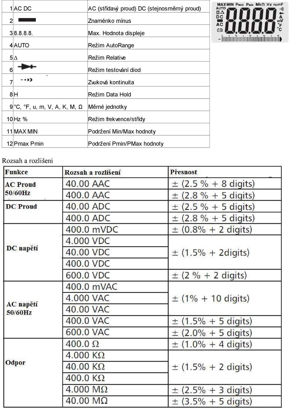 kontinuita 8 H Režim Data Hold 9 C, F, u, m, V, A, K, M, Ω Měrné jednotky 10 Hz % Režim