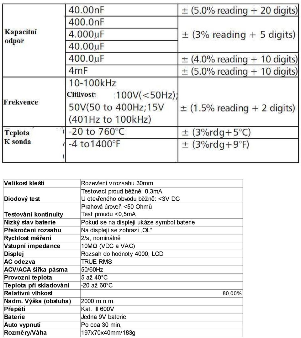 impedance 10MΩ (VDC a VAC) Displej Rozsah do hodnoty 4000, LCD AC odezva TRUE RMS ACV/ACA šířka pásma 50/60Hz Provozní teplota 5 až 40 C Teplota při skladování -20