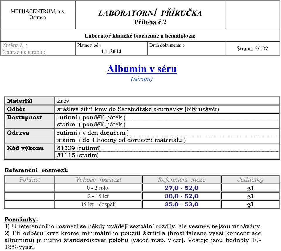 35,0-53,0 g/l 1) U referenčního rozmezí se někdy uvádějí sexuální rozdíly, ale vesměs nejsou uznávány.