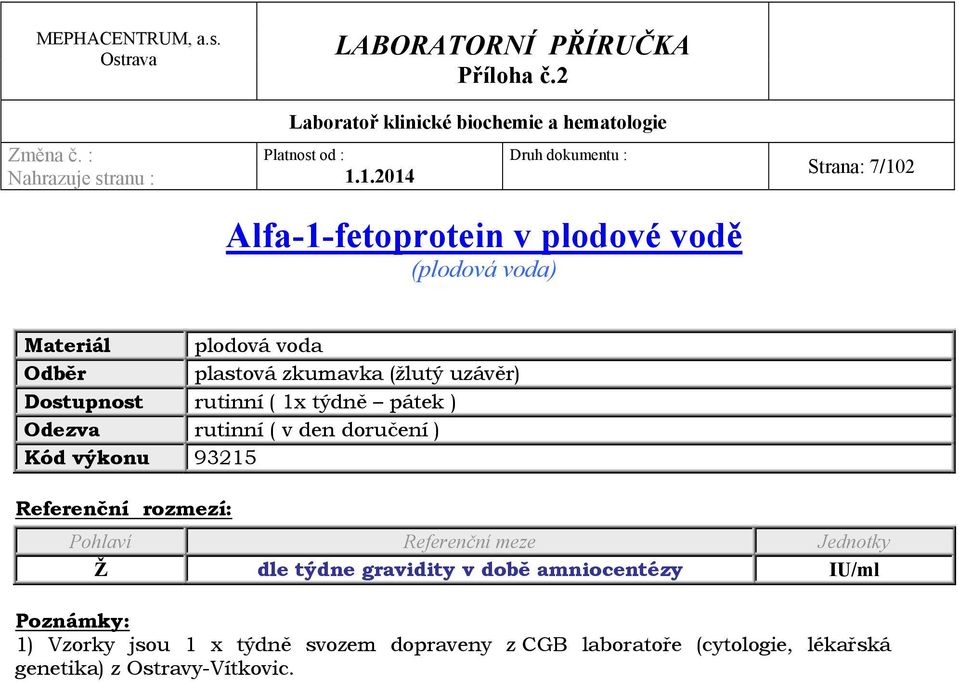 Pohlaví Referenční meze Jednotky Ž dle týdne gravidity v době amniocentézy IU/ml 1) Vzorky