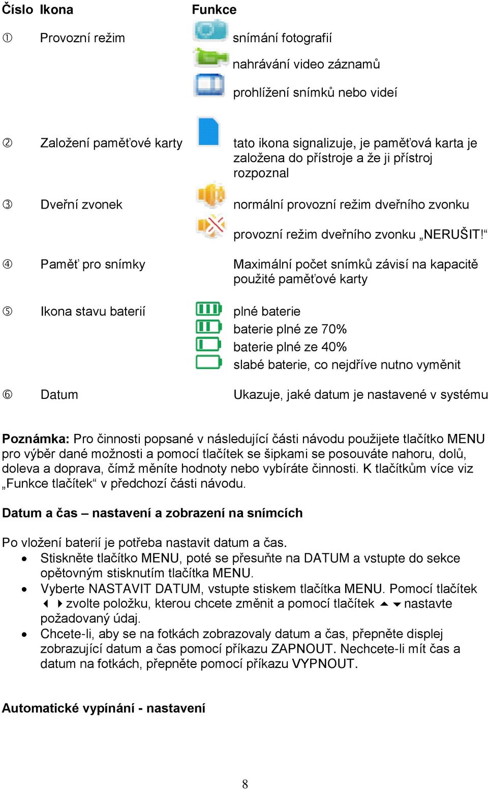 Paměť pro snímky Maximální počet snímků závisí na kapacitě použité paměťové karty Ikona stavu baterií plné baterie baterie plné ze 70% baterie plné ze 40% slabé baterie, co nejdříve nutno vyměnit