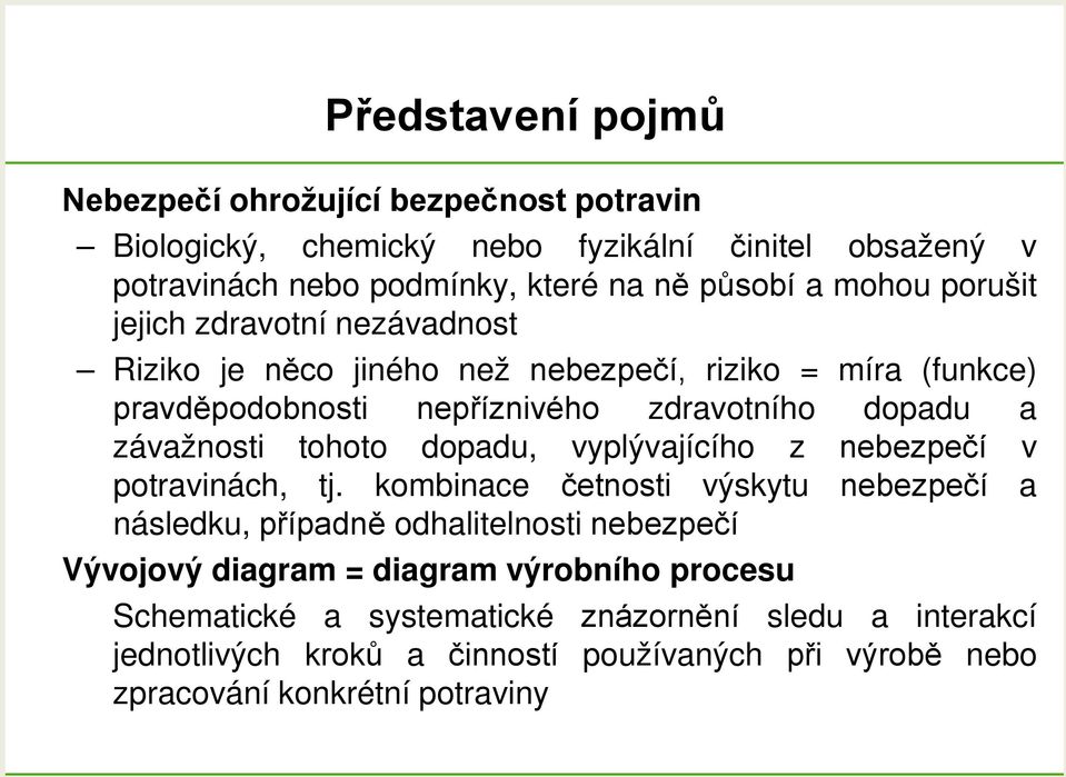 tohoto dopadu, vyplývajícího z nebezpečí v potravinách, tj.