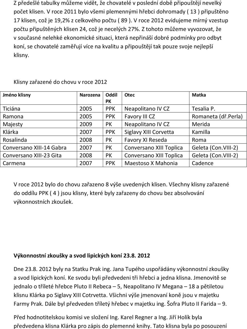 V roce 2012 evidujeme mírný vzestup počtu připuštěných klisen 24, což je necelých 27%.