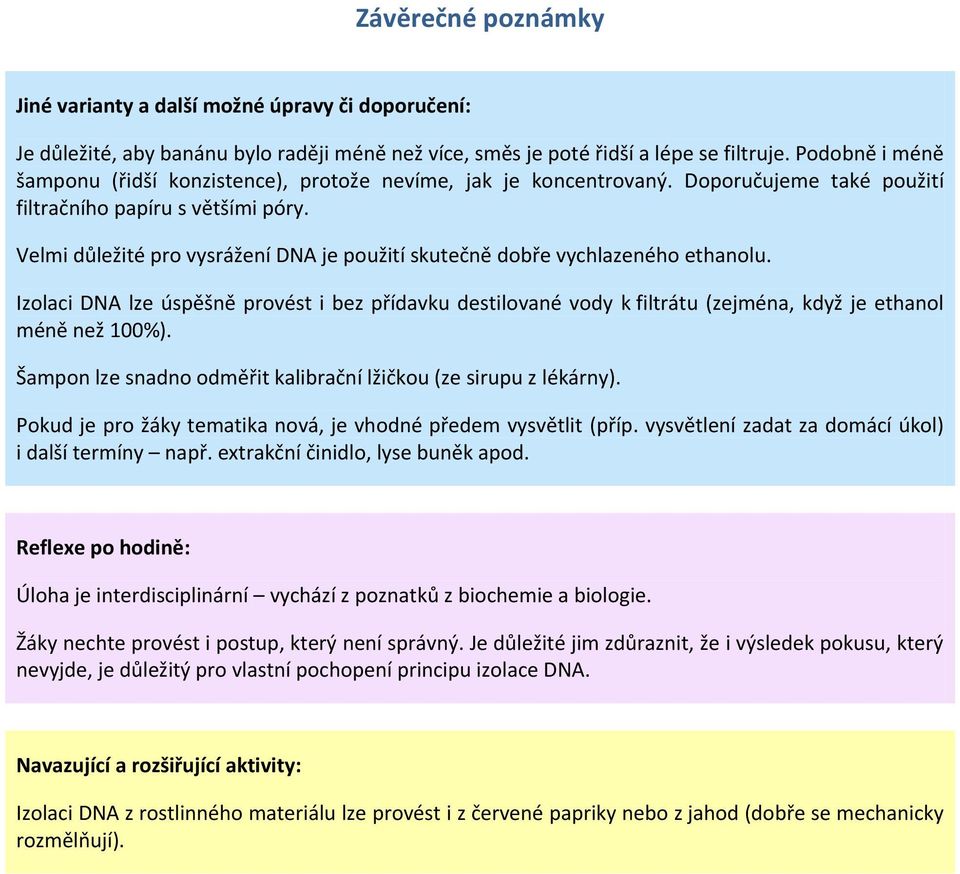 Velmi důležité pro vysrážení DNA je použití skutečně dobře vychlazeného ethanolu. Izolaci DNA lze úspěšně provést i bez přídavku destilované vody k filtrátu (zejména, když je ethanol méně než 100%).