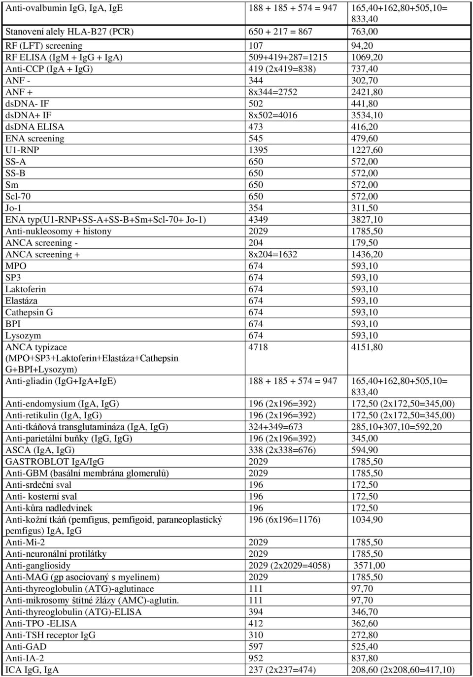 1395 1227,60 SS-A 650 572,00 SS-B 650 572,00 Sm 650 572,00 Scl-70 650 572,00 Jo-1 354 311,50 ENA typ(u1-rnp+ss-a+ss-b+sm+scl-70+ Jo-1) 4349 3827,10 Anti-nukleosomy + histony 2029 1785,50 ANCA