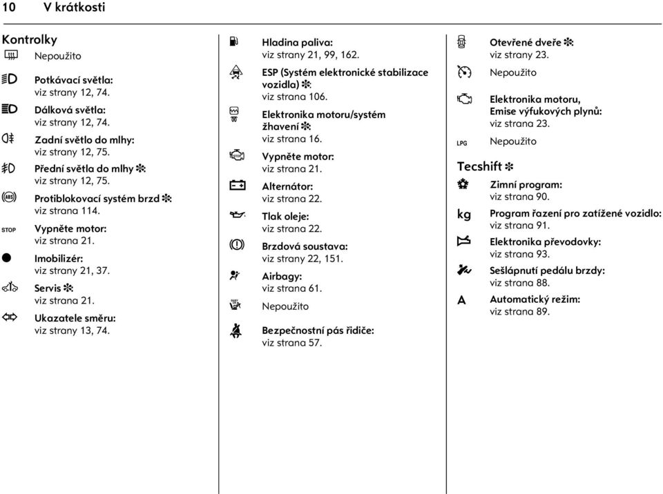 O Ukazatele smìru: viz strany 13, 74. Y v D E p I R v F X Hladina paliva: viz strany 21, 99, 162. ESP (Systém elektronické stabilizace vozidla) 3: viz strana 106.