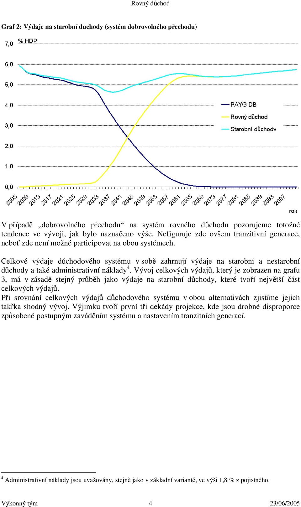 Celkové výdaje důchodového systému v sobě zahrnují výdaje na starobní a nestarobní důchody a také administrativní náklady 4.