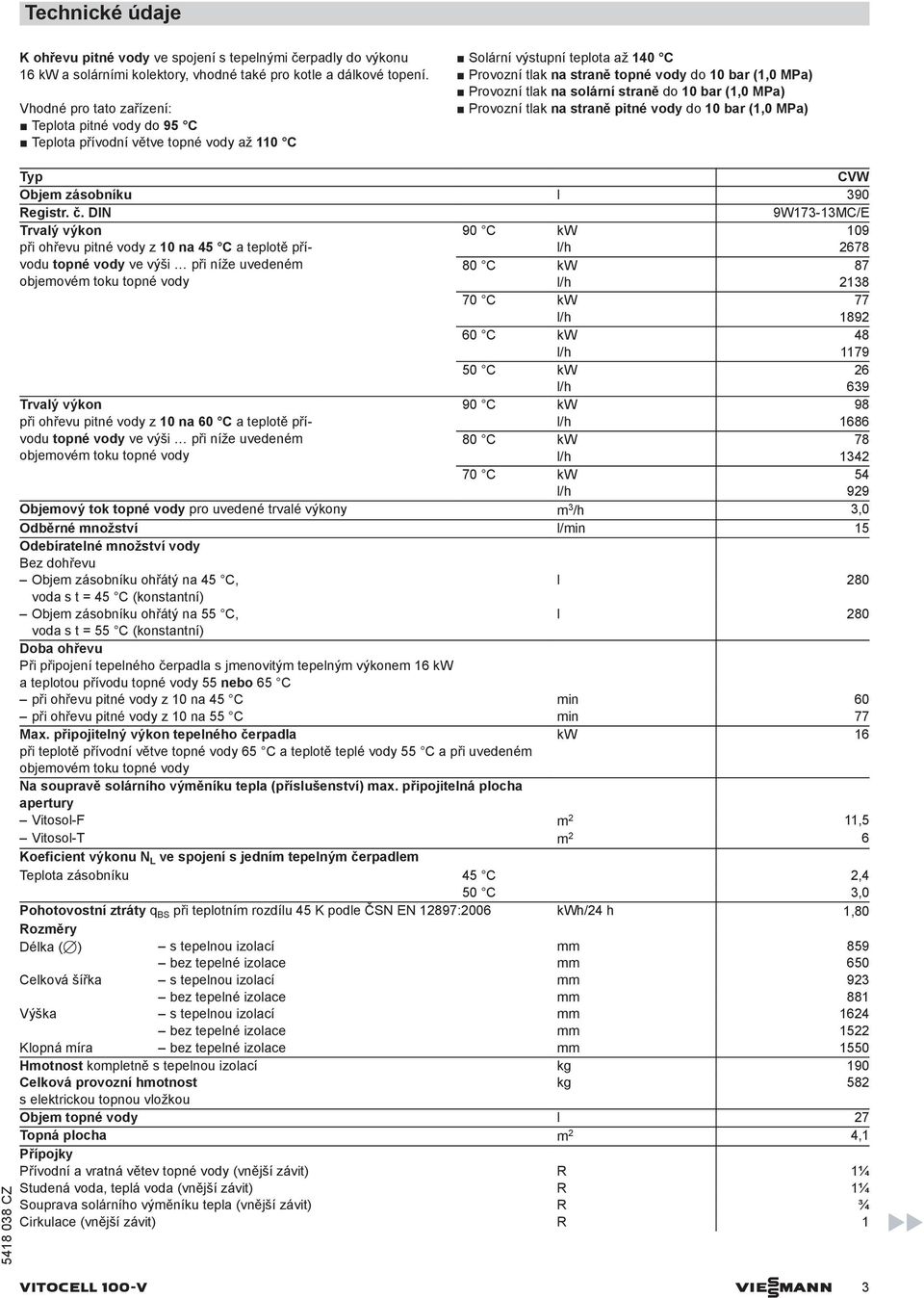 solární straně do 1 bar (1, MPa) Provozní tlak na straně pitné vody do 1 bar (1, MPa) Typ CVW Objem zásobníku l 39 Registr. č.