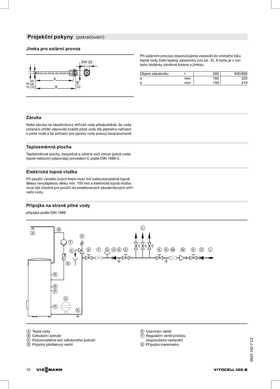 Objem zásobníku l 300 400/500 a mm 160 220 b mm 150 210 Záruka Naše záruka na zásobníkový ohřívač vody předpokládá, že voda určená k ohřátí odpovídá kvalitě pitné vody dle platného nařízení