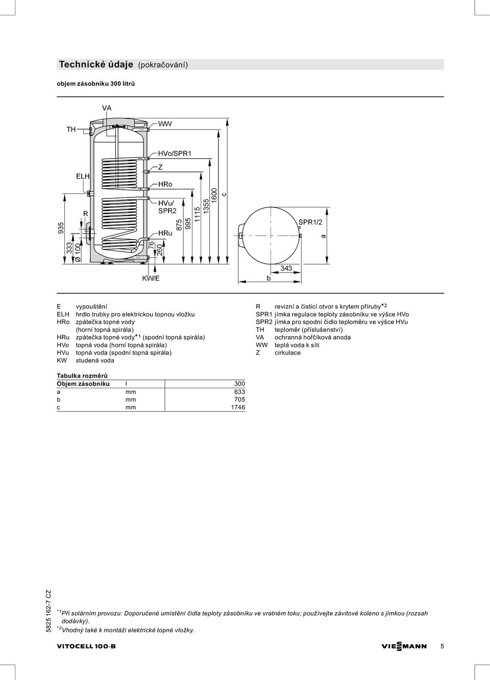 SPR2 jímka pro spodní čidlo teploměru ve výšce HVu TH teploměr (příslušenství) VA ochranná hořčíková anoda WW teplá voda k síti Z cirkulace Tabulka rozměrů Objem zásobníku l 300 a mm 633 b mm 705 c