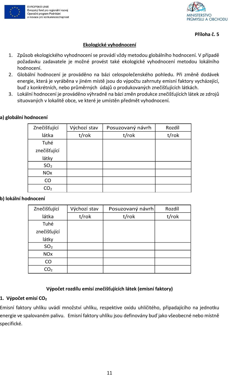 Při změně dodávek energie, která je vyráběna v jiném místě jsou do výpočtu zahrnuty emisní faktory vycházející, buď z konkrétních, nebo průměrných údajů o produkovaných znečišťujících látkách. 3.