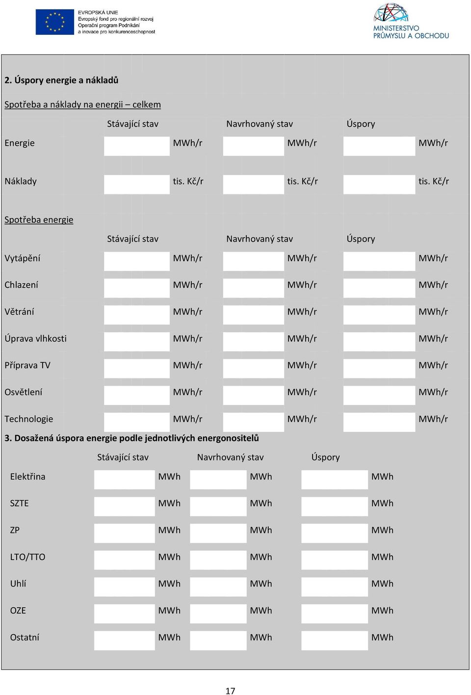 /r Spotřeba energie Stávající stav Navrhovaný stav Úspory Vytápění MWh/r MWh/r MWh/r Chlazení MWh/r MWh/r MWh/r Větrání MWh/r MWh/r MWh/r Úprava vlhkosti MWh/r