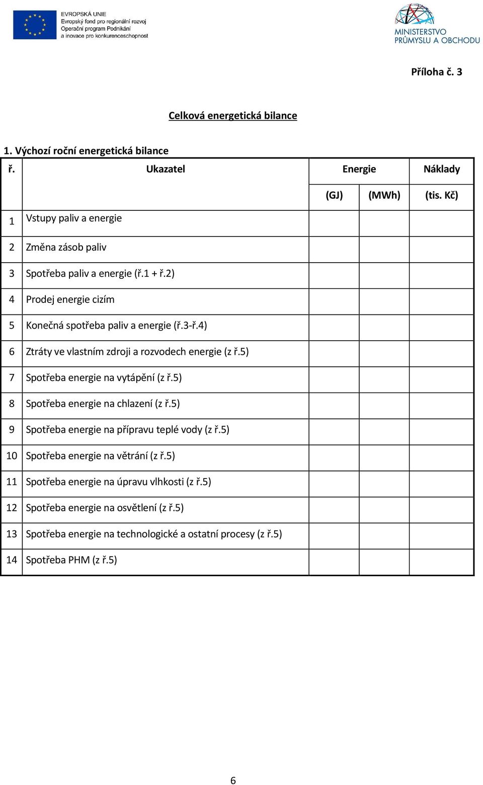 4) 6 Ztráty ve vlastním zdroji a rozvodech energie (z ř.5) 7 Spotřeba energie na vytápění (z ř.5) 8 Spotřeba energie na chlazení (z ř.