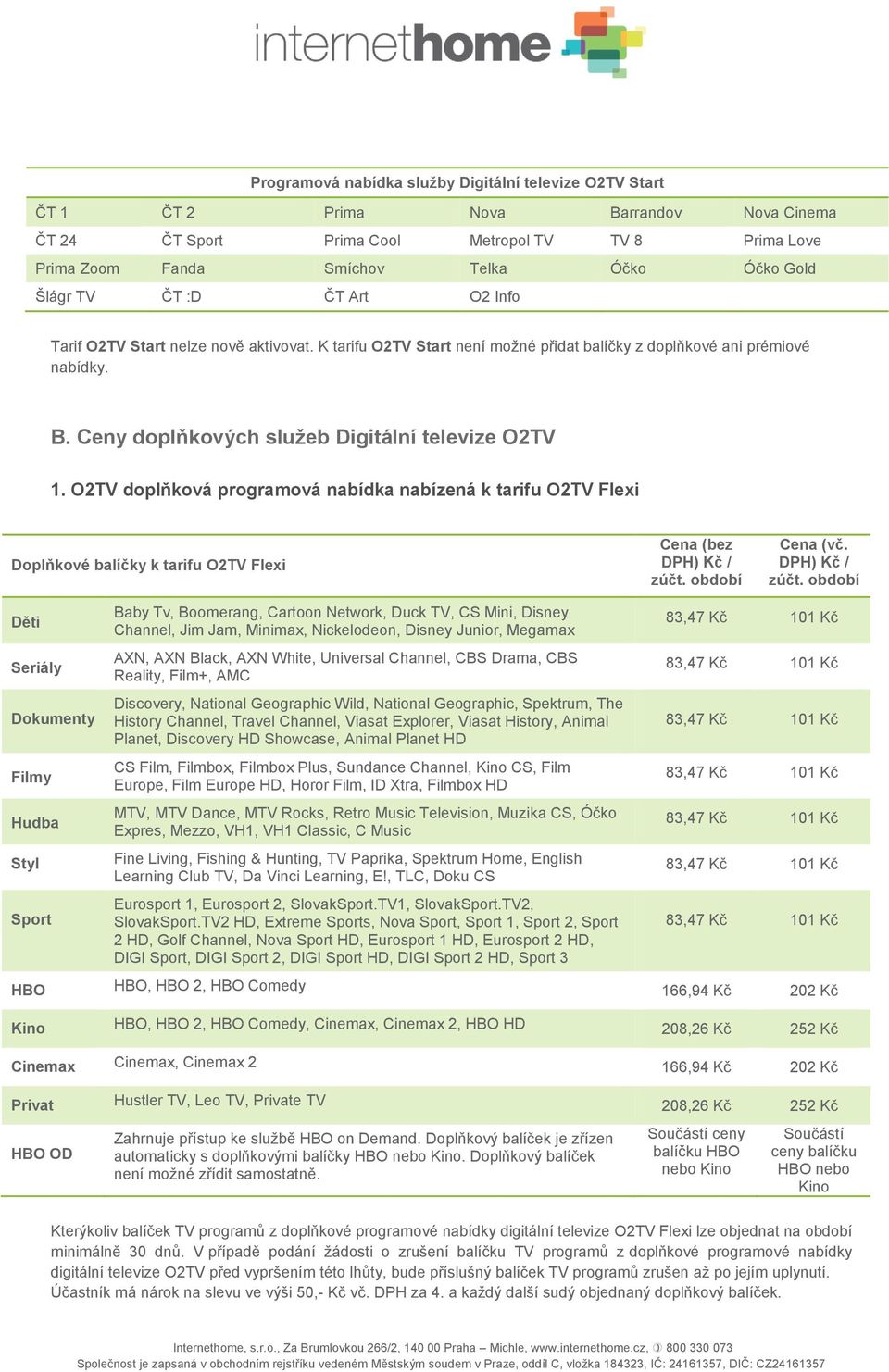 Ceny doplňkových služeb Digitální televize O2TV 1. O2TV doplňková programová nabídka nabízená k tarifu O2TV Flexi Doplňkové balíčky k tarifu O2TV Flexi Cena (bez Cena (vč.