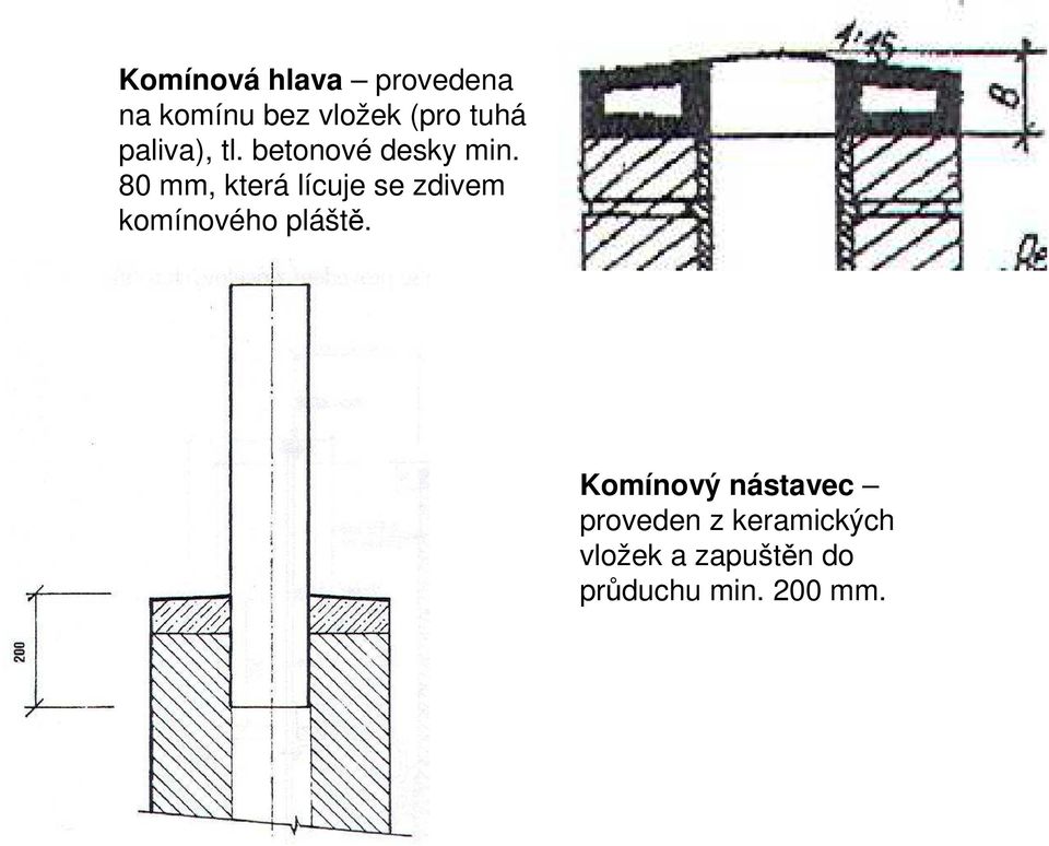 80 mm, která lícuje se zdivem komínového pláště.