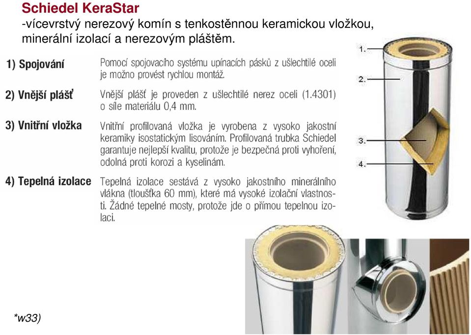 keramickou vložkou, minerální