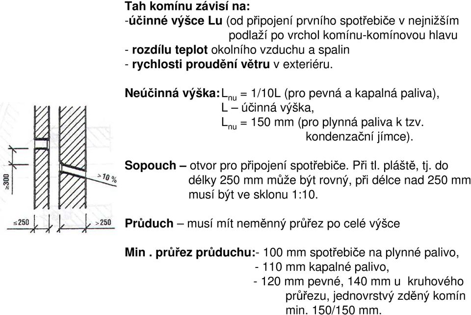 Sopouch otvor pro připojení spotřebiče. Při tl. pláště, tj. do délky 250 mm může být rovný, při délce nad 250 mm musí být ve sklonu 1:10.