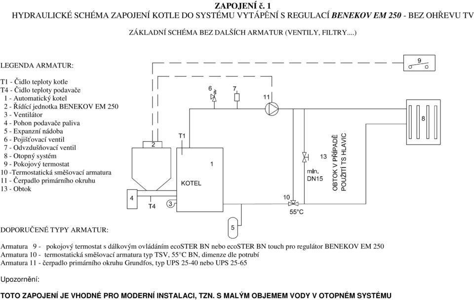 Pojišťovací ventil 7 - Odvzdušňovací ventil 8 - Otopný systém 9 - Pokojový termostat 10 -Termostatická směšovací armatura 11 - Čerpadlo primárního okruhu 13 - Obtok DOPORUČENÉ TYPY ARMATUR: Armatura