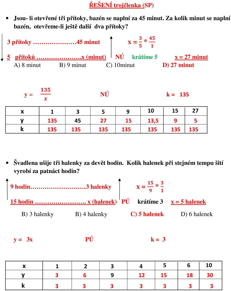 x (minut) NÚ rátíme 5 x = 27 minut A) 8 minut B) 9 minut C) 10minut D) 27 minut y = NÚ = 135 x 1 3 5 9 10 15 27 y 135 45 27 15 13,5 9 5 135 135 135 135 135