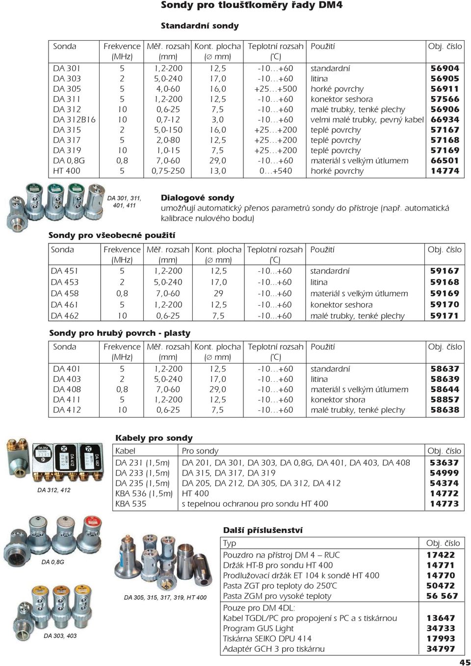 konektor seshora 57566 DA 312 10 0,6-25 7,5-10 +60 malé trubky, tenké plechy 56906 DA 312B16 10 0,7-12 3,0-10 +60 velmi malé trubky, pevný kabel 66934 DA 315 2 5,0-150 16,0 +25 +200 teplé povrchy