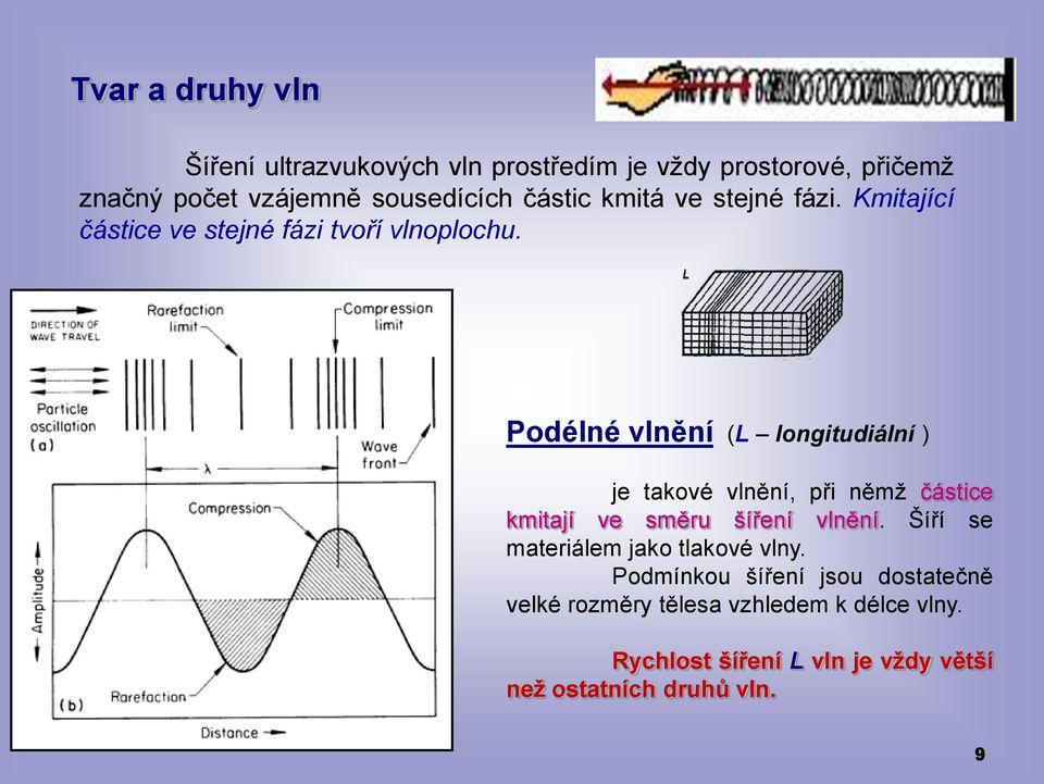 Podélné vlnění (L longitudiální ) je takové vlnění, při němž částice kmitají ve směru šíření vlnění.