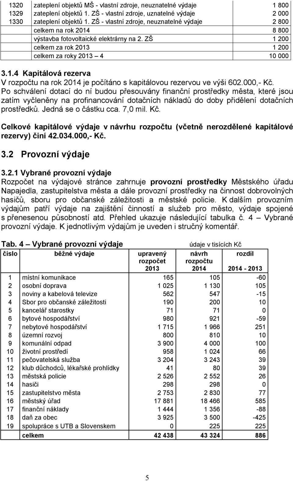 000,- Kč. Po schválení dotací do ní budou přesouvány finanční prostředky města, které jsou zatím vyčleněny na profinancování dotačních nákladů do doby přidělení dotačních prostředků.