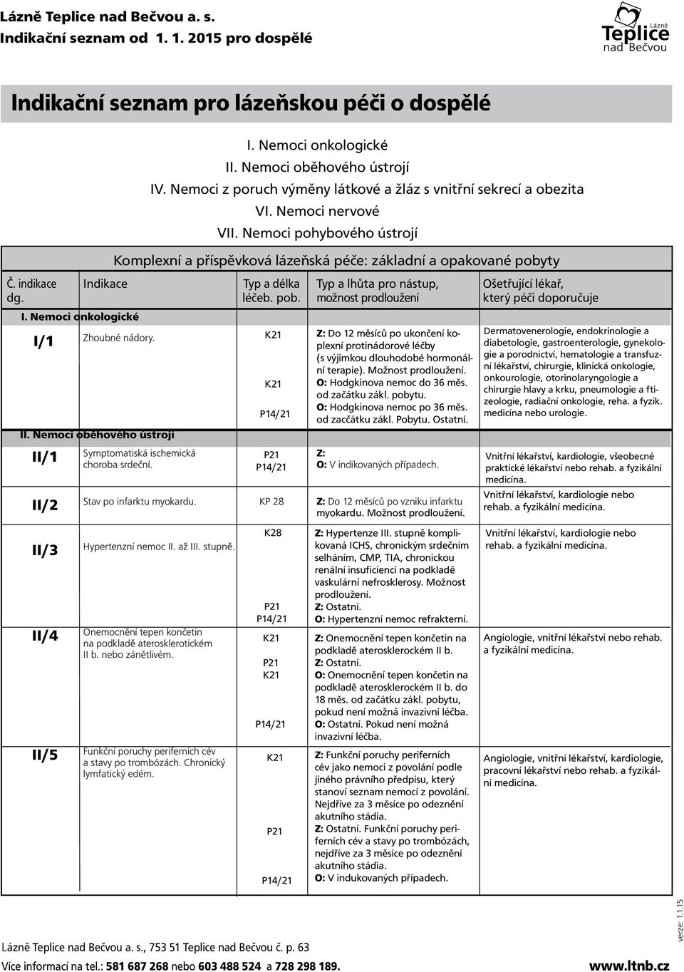 indikace Indikace Typ a délka Typ a lhůta pro nástup, Ošetřující lékař, I/1 II/1 II/2 II/3 II/4 II/5 Komplexní a příspěvková lázeňská péče: základní a opakované pobyty Zhoubné nádory.