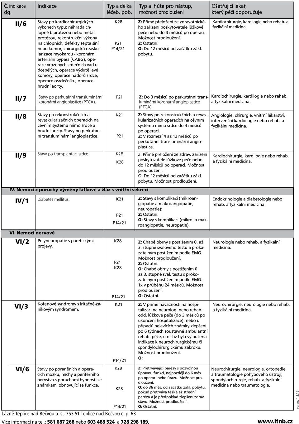 operace výdutě levé komory, operace nádorů srdce, operace osrdečníku, operace hrudní aorty. Z: Přímé přeložení ze zdravotnického zařízení poskytovatele lůžkové péče nebo do 3 měsíců po operaci.