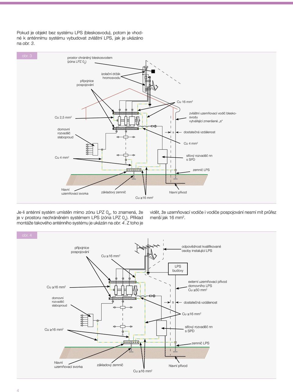 3 prostor chráněný bleskosvodem (zóna LPZ 0 B ) přípojnice izolační držák hromosvodu Cu 16 mm 2 Cu 2,5 mm 2 zvláštní uzemňovací vodič bleskosvodu vytvářející zmenšené s domovní rozvaděč slaboproud s