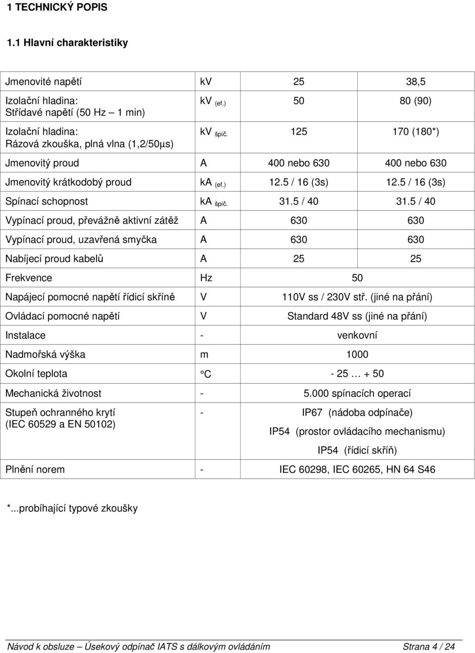 5 / 40 Vypínací proud, převážně aktivní zátěž A 630 630 Vypínací proud, uzavřená smyčka A 630 630 Nabíjecí proud kabelů A 25 25 Frekvence Hz 50 Napájecí pomocné napětí řídicí skříně V 110V ss / 230V