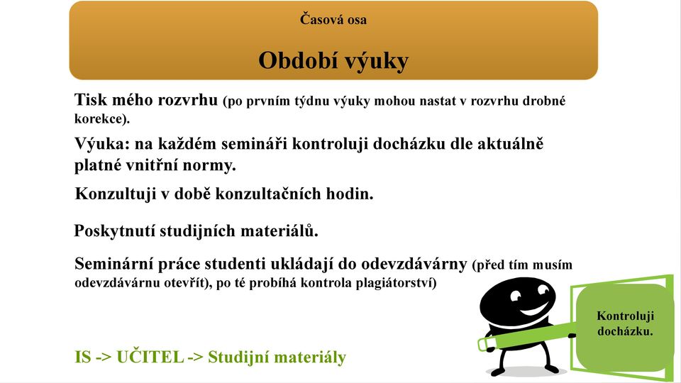 Konzultuji v době konzultačních hodin. Poskytnutí studijních materiálů.