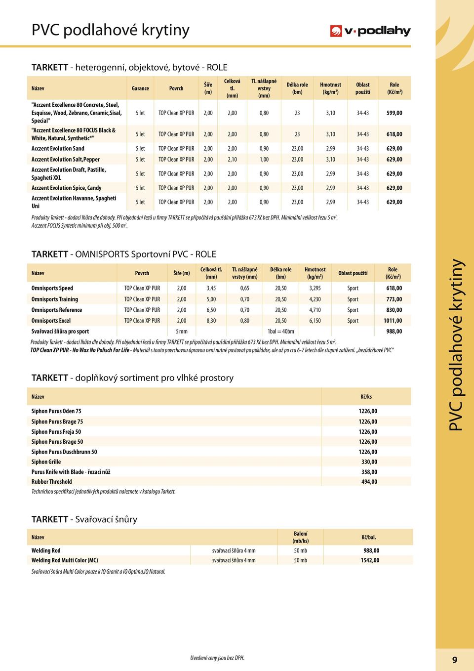 vrstvy (bm) "Acczent Excellence 80 Concrete, Steel, Esquisse, Wood, Zebrano, Ceramic,Sisal, 5 let TOP Clean XP PUR 2,00 2,00 0,80 23 3,10 34-43 599,00 Special" "Acczent Excellence 80 FOCUS Black &