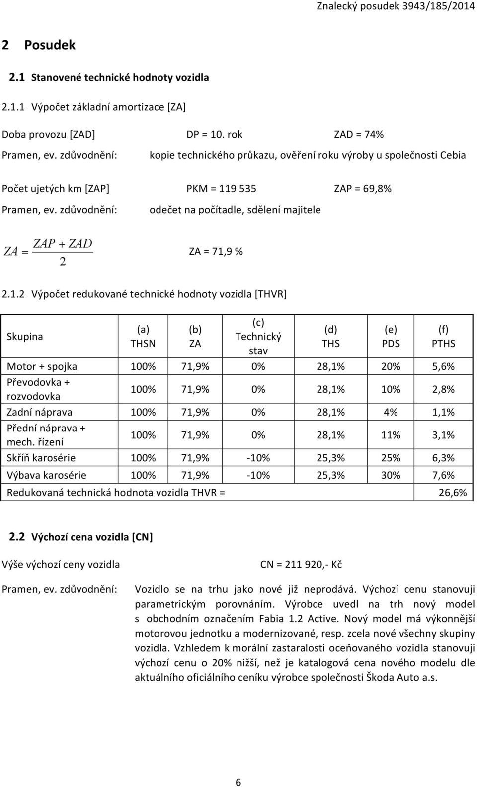 zdůvodnění: odečet na počítadle, sdělení majitele ZAP + ZAD ZA = ZA = 71,