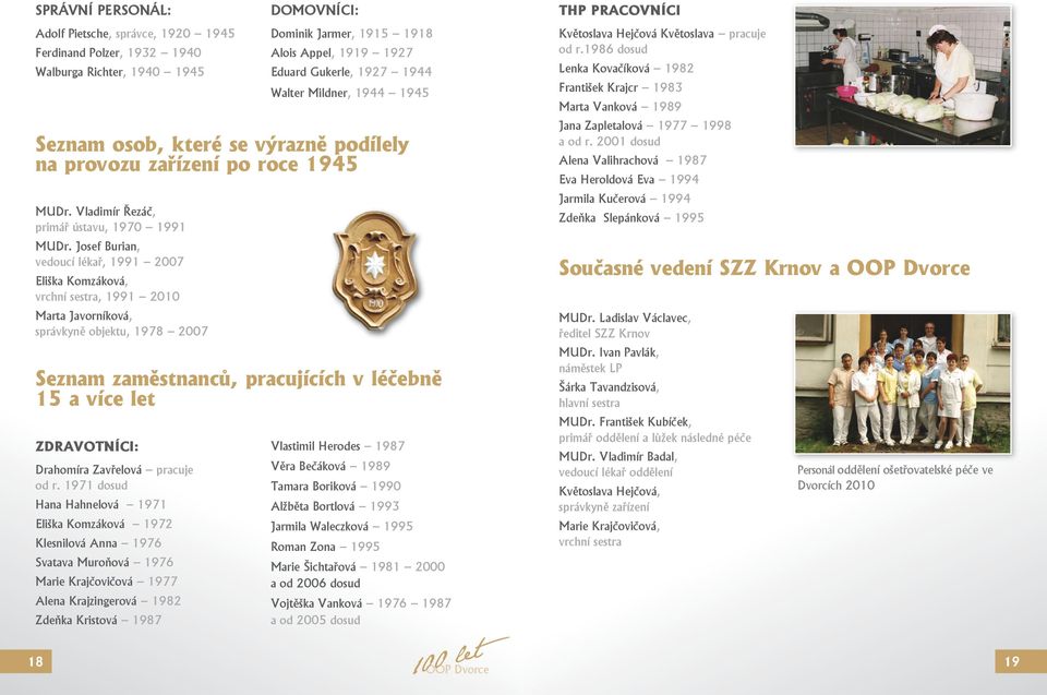 Josef Burian, vedoucí lékař, 1991 2007 Eliška Komzáková, vrchní sestra, 1991 2010 Marta Javorníková, správkyně objektu, 1978 2007 Seznam zaměstnanců, pracujících v léčebně 15 a více let ZDRAVOTNÍCI: