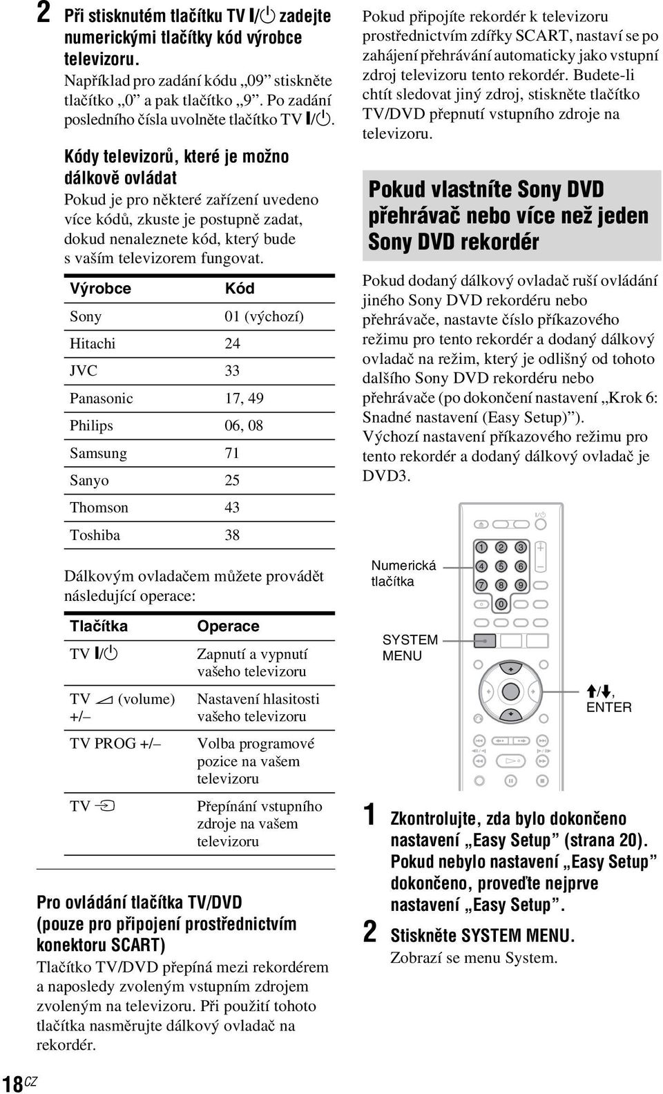 Kódy televizorů, které je možno dálkově ovládat Pokud je pro některé zařízení uvedeno více kódů, zkuste je postupně zadat, dokud nenaleznete kód, který bude s vaším televizorem fungovat.