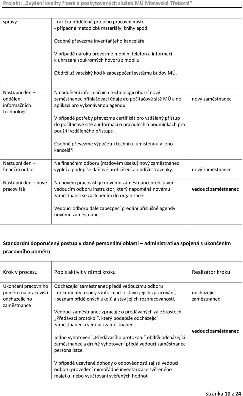 Nástupní den oddělení informačních technologií Nástupní den finanční odbor Nástupní den nové pracoviště Na oddělení informačních technologií obdrží nový přihlašovací údaje do počítačové sítě MÚ a do