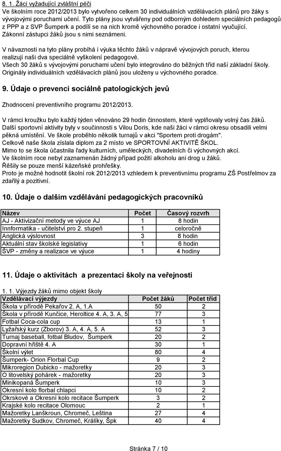 Zákonní zástupci žáků jsou s nimi seznámeni. V návaznosti na tyto plány probíhá i výuka těchto žáků v nápravě vývojových poruch, kterou realizují naši dva speciálně vyškolení pedagogové.