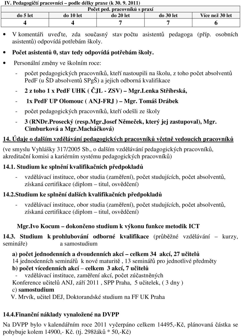Počet asistentů 0, stav tedy odpovídá potřebám školy.