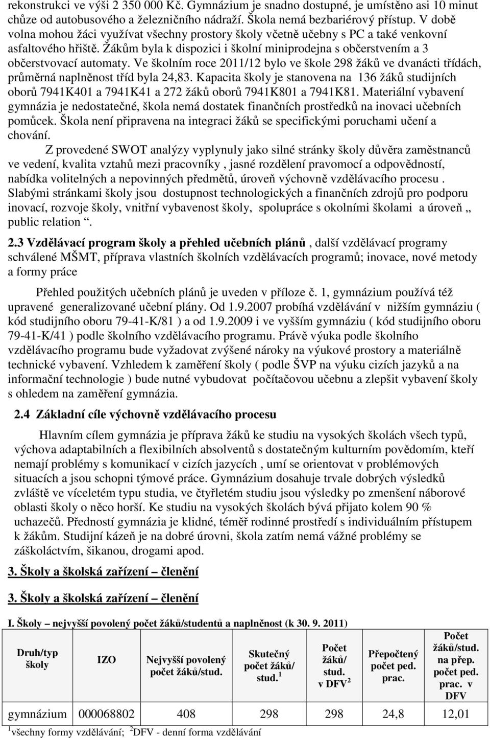 Ve školním roce 2011/12 bylo ve škole 298 žáků ve dvanácti třídách, průměrná naplněnost tříd byla 24,83.