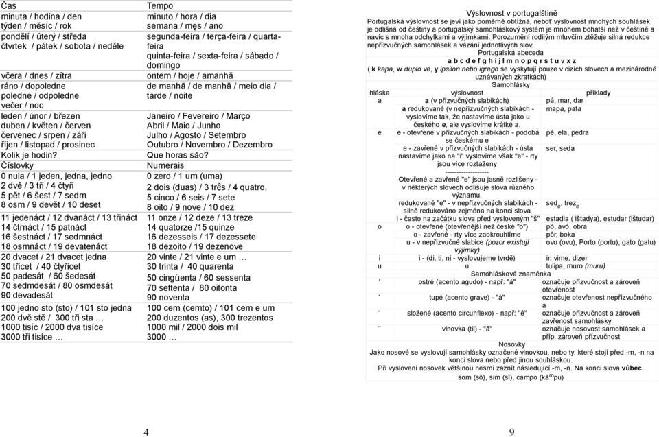 Číslovky 0 nula / 1 jeden, jedna, jedno 2 dvě / 3 tři / 4 čtyři 5 pět / 6 šest / 7 sedm 8 osm / 9 devět / 10 deset 11 jedenáct / 12 dvanáct / 13 třináct 14 čtrnáct / 15 patnáct 16 šestnáct / 17