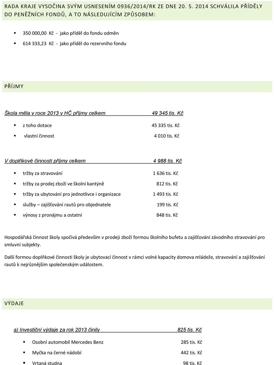 příjmy celkem 49 345 tis. Kč z toho dotace 45 335 tis. Kč vlastní činnost 4 010 tis. Kč V doplňkové činnosti příjmy celkem 4 988 tis. Kč tržby za stravování 1 636 tis.