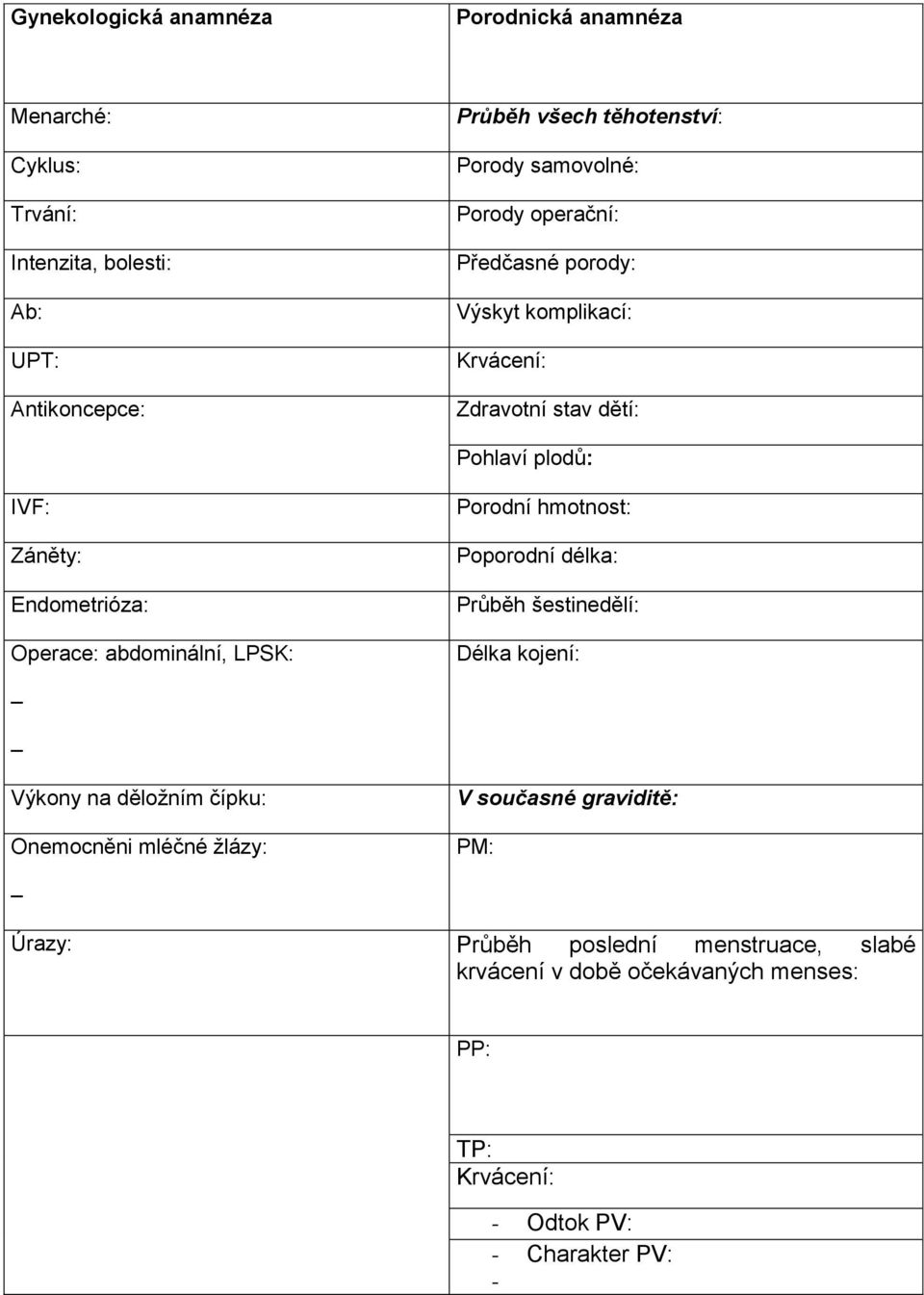 Operace: abdominální, LPSK: Porodní hmotnost: Poporodní délka: Průběh šestinedělí: Délka kojení: Výkony na děložním čípku: Onemocněni mléčné