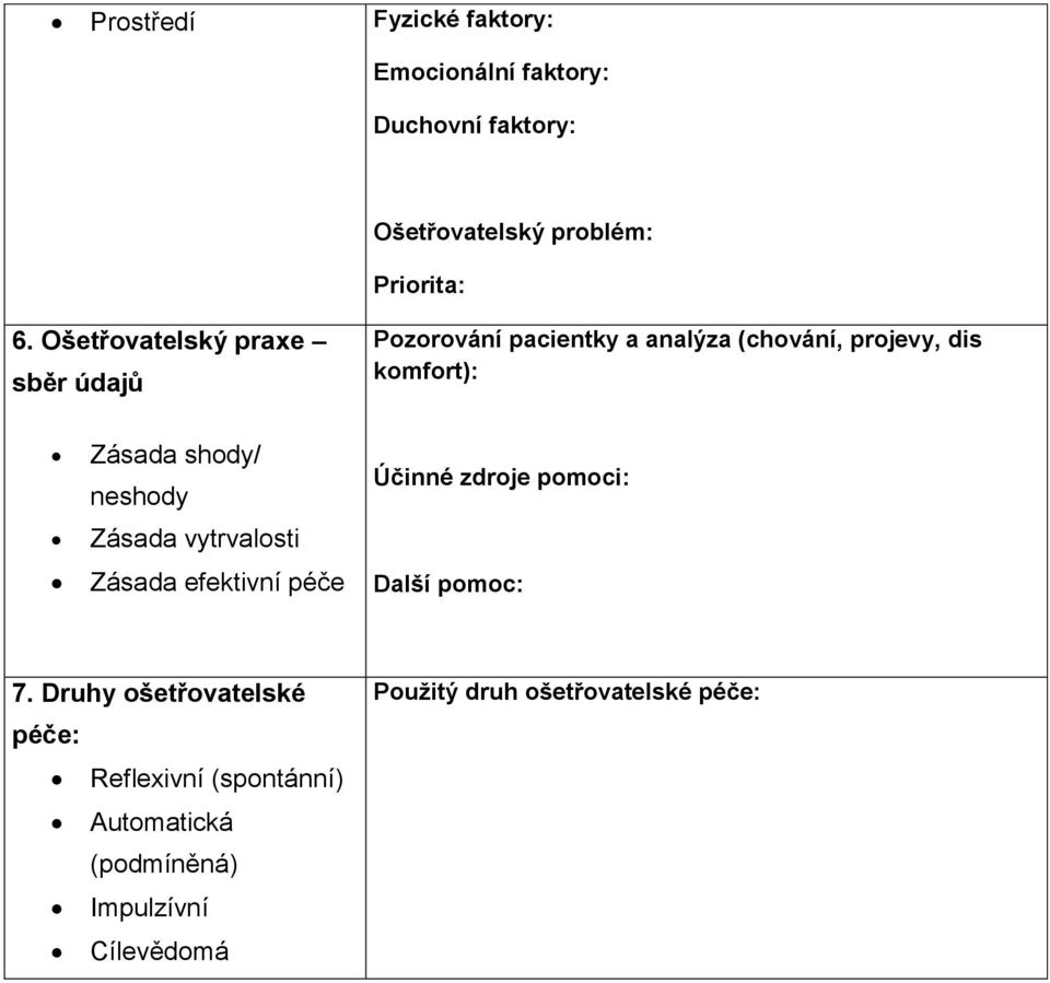 shody/ neshody Zásada vytrvalosti Zásada efektivní péče Účinné zdroje pomoci: Další pomoc: 7.