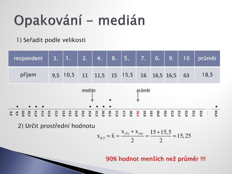 .. 23,0 22,5 22,0 21,5 21,0 20,5 20,0 19,5 19,0 18,5 18,0 17,5 17,0 16,5 16,0 15,5 15,0 14,5 14,0