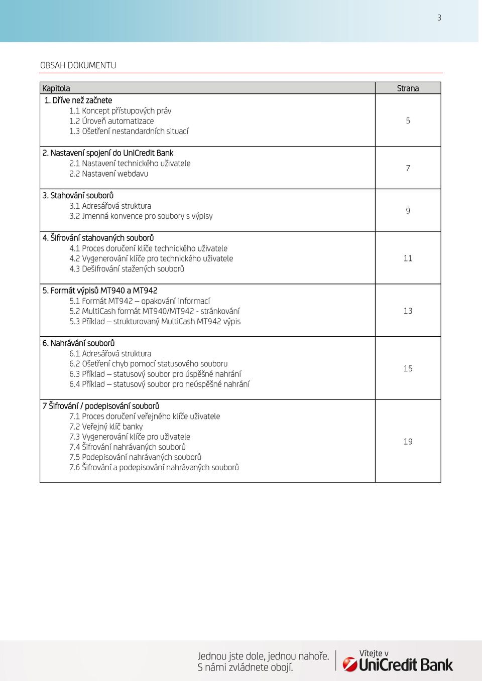 1 Proces doručení klíče technického uživatele - 4.2 Vygenerování klíče pro technického uživatele - 4.3 Dešifrování stažených souborů - 5. Formát výpisů MT940 a MT942-5.