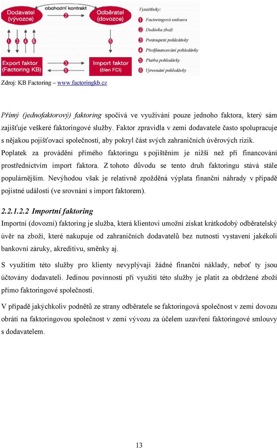 Poplatek za provádění přímého faktoringu s pojištěním je nižší než při financování prostřednictvím import faktora. Z tohoto důvodu se tento druh faktoringu stává stále populárnějším.