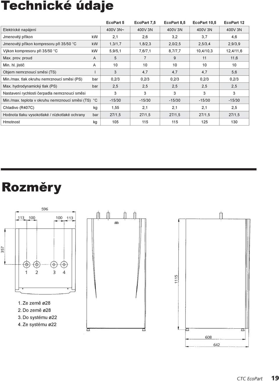 jistič A 10 10 10 10 10 Objem nemrznoucí směsi (TS) l 3 4,7 4,7 4,7 5,6 Min./max. tlak okruhu nemrznoucí směsi (PS) bar 0,2/3 0,2/3 0,2/3 0,2/3 0,2/3 Max.